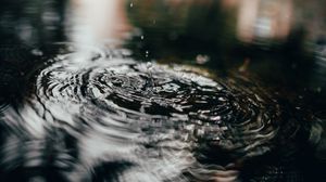 Превью обои капли, вода, волны, макро