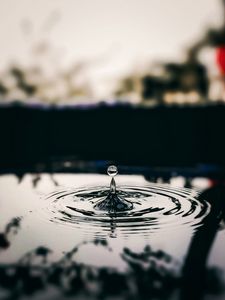 Превью обои капля, вода, рябь, макро, размытие