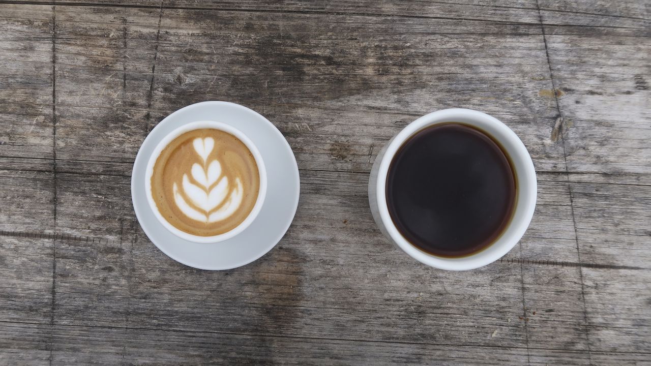 Обои капучино, кофе, пенка, напиток, чашка