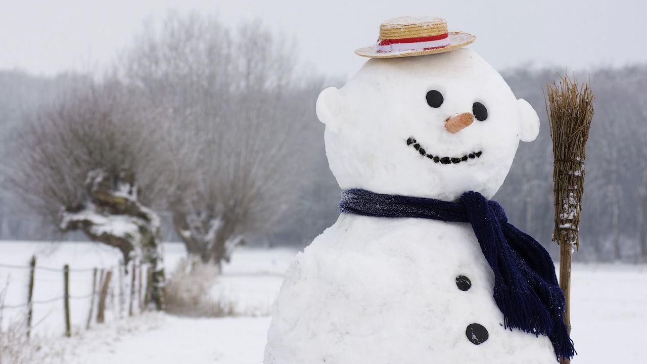 Обои рождество, новый год, снеговик, метла, шарф, шляпа