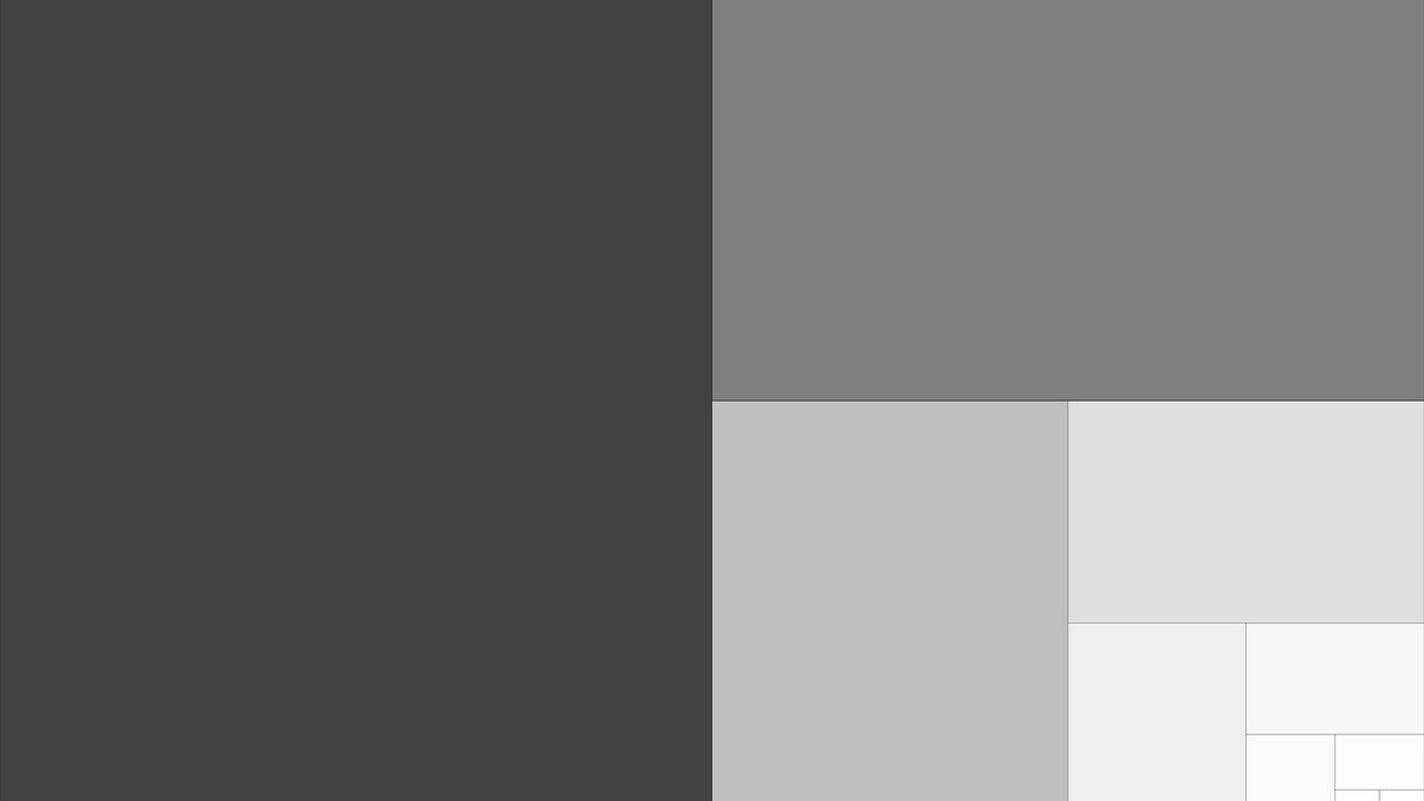 Обои уменьшение, серый, фон, прямоугольник