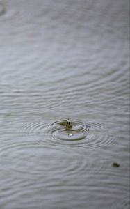 Превью обои вода, капля, рябь, макро