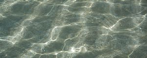 Превью обои вода, волны, блики, текстура